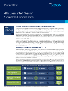 Procesadores escalables Intel® Xeon® de 4ᵃ Generación