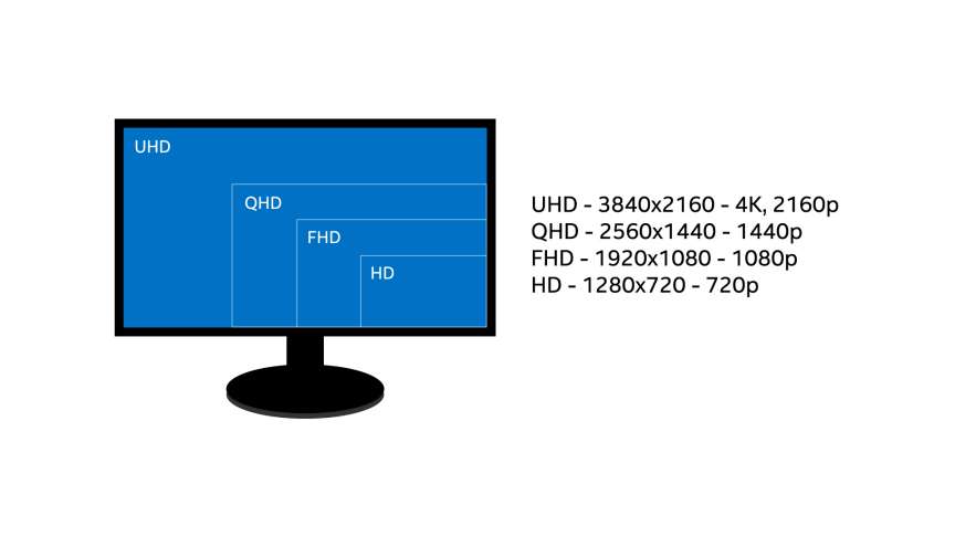 20 pulgadas Televisores TFT-LCD de segunda mano baratos