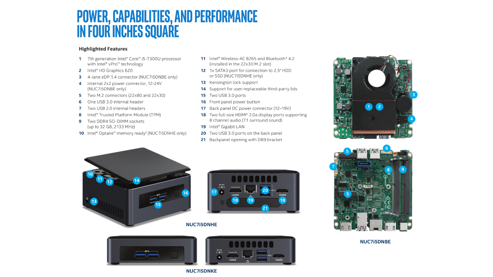 Power support intel. Intel® NUC Kit nuc7i5dnke. Intel NUC i7 Front Panel. Intel NUC 12 Pro. Intel NUC Kit nuc12dcmi70002.